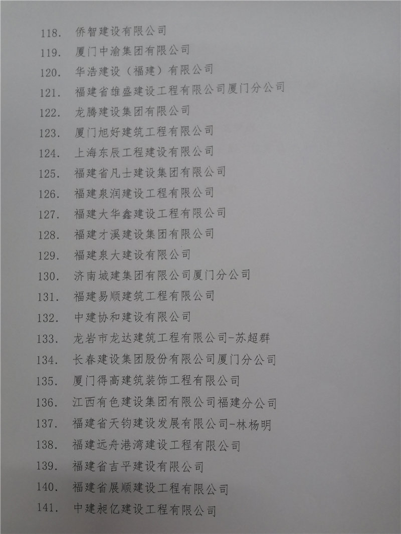 廈門市建筑行業協會對新冠肺炎疫情捐款捐物的企業給予通報表揚